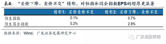 2345天气评测2