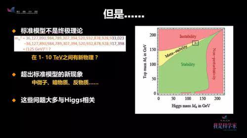 抚州一周天气评测1