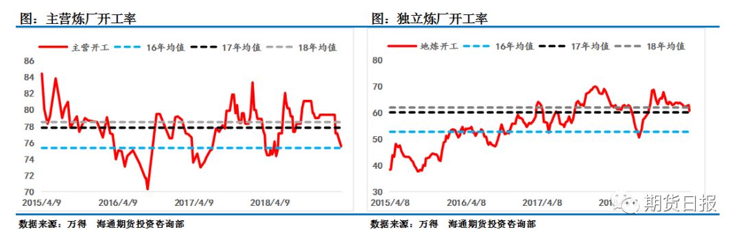 库车天气评测2