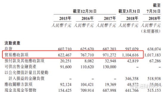 抚州一周天气评测2