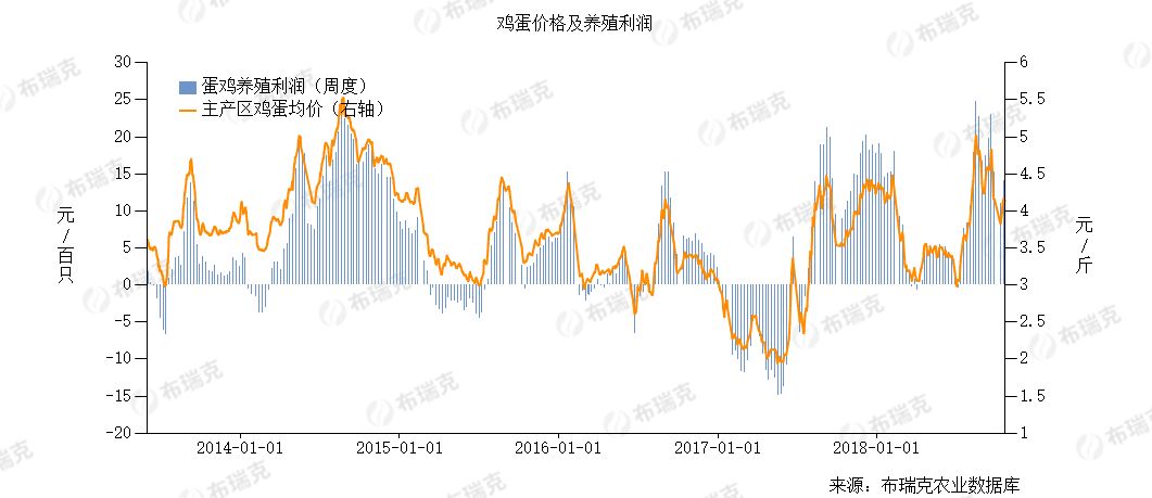 北京天气24小时实时评测3